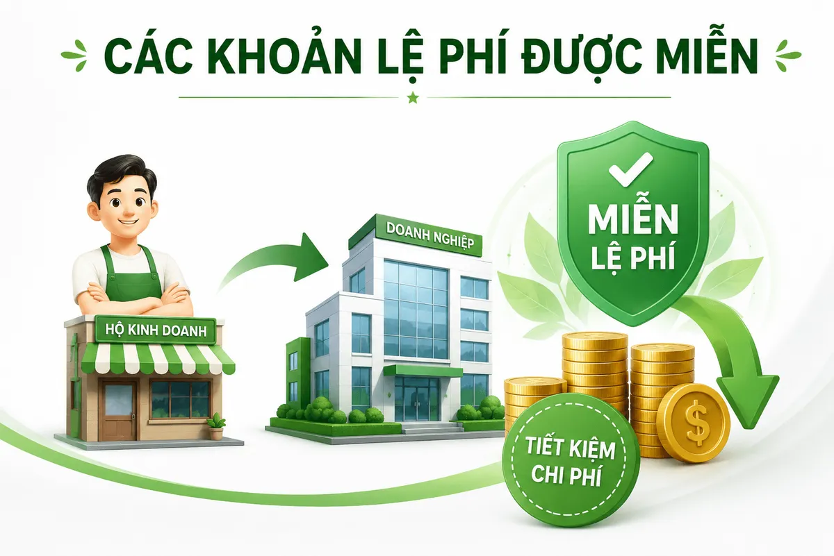 Các khoản lệ phí được miễn và điều kiện để hưởng